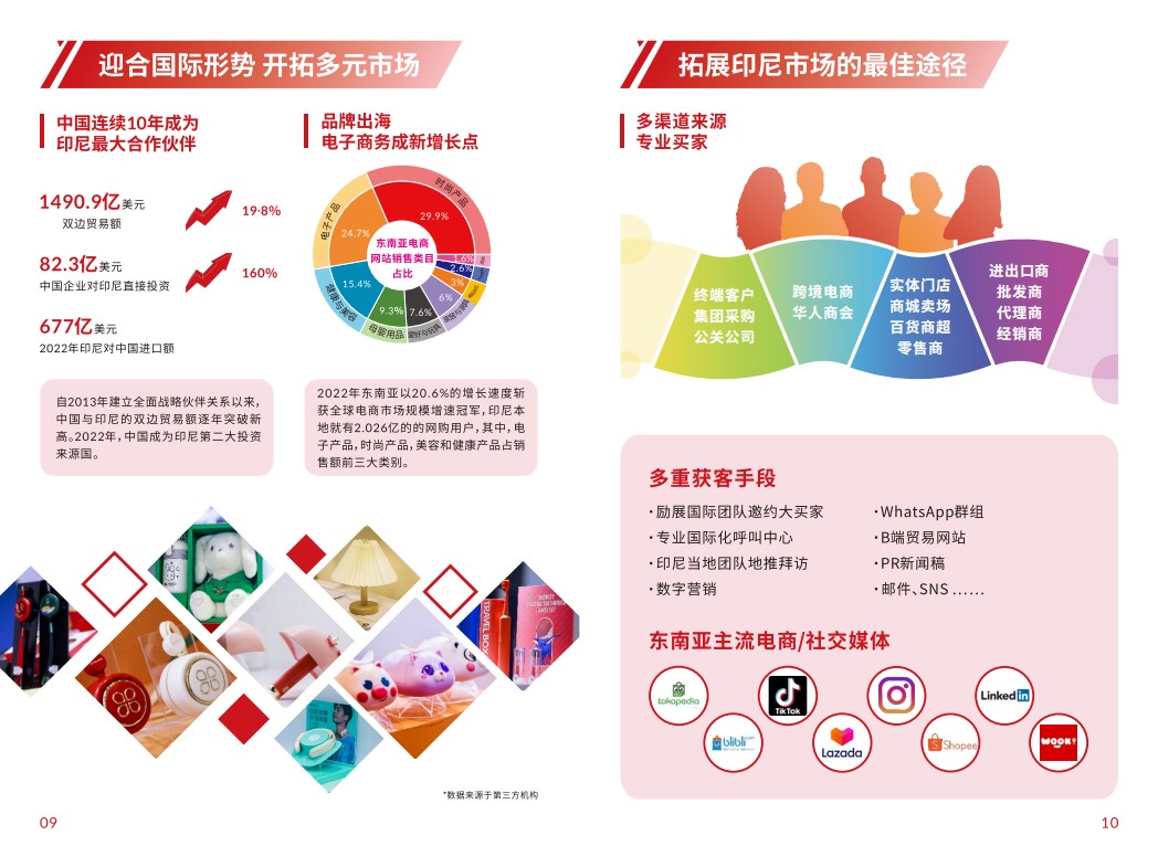 亞洲禮品展覽會(huì)