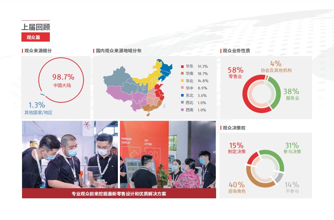 上海國際店鋪設(shè)計(jì)與解決方案展覽會(huì)