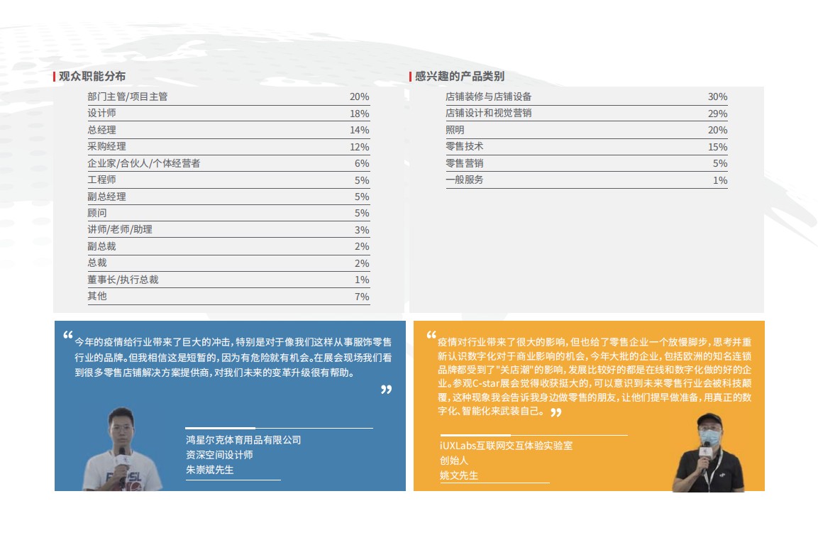 上海國際店鋪設(shè)計(jì)與解決方案展覽會(huì)