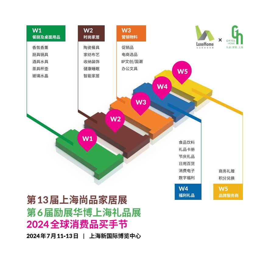 上海尚品家居及室內裝飾展覽會