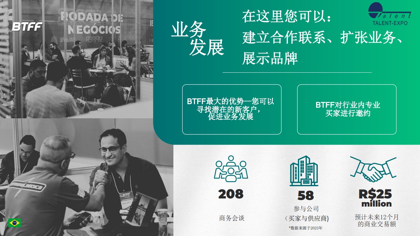 巴西國(guó)際健身及體育用品展覽會(huì)