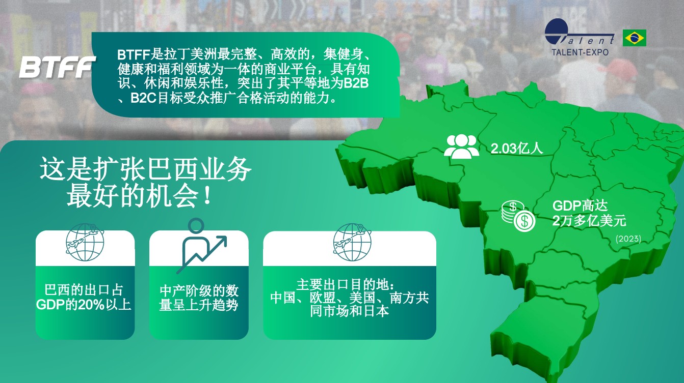 巴西國(guó)際健身及體育用品展覽會(huì)