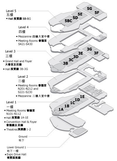 香港玩具展覽會(huì)