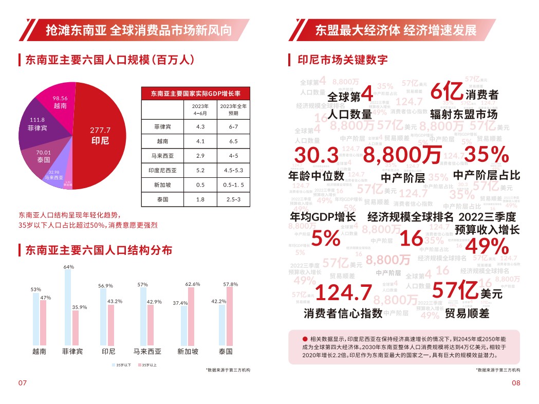 亞洲禮品展覽會(huì)