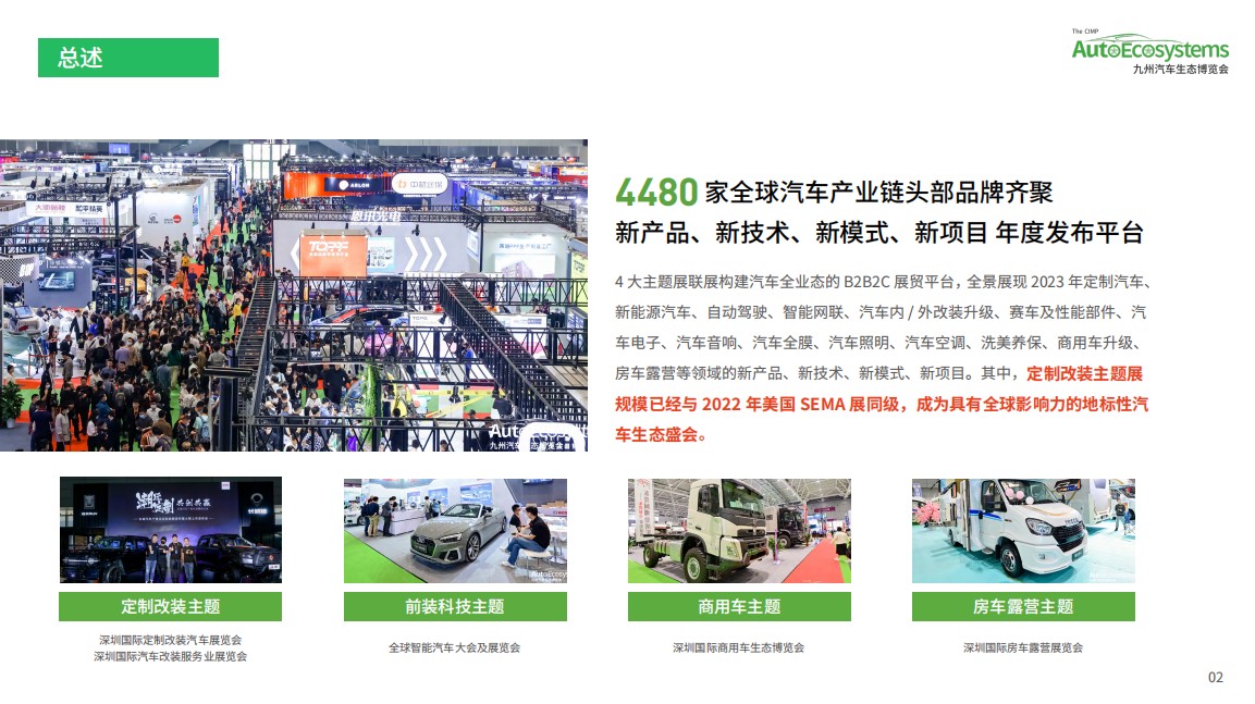 深圳國際智慧出行、汽車改裝及汽車服務(wù)業(yè)生態(tài)博覽會(huì)