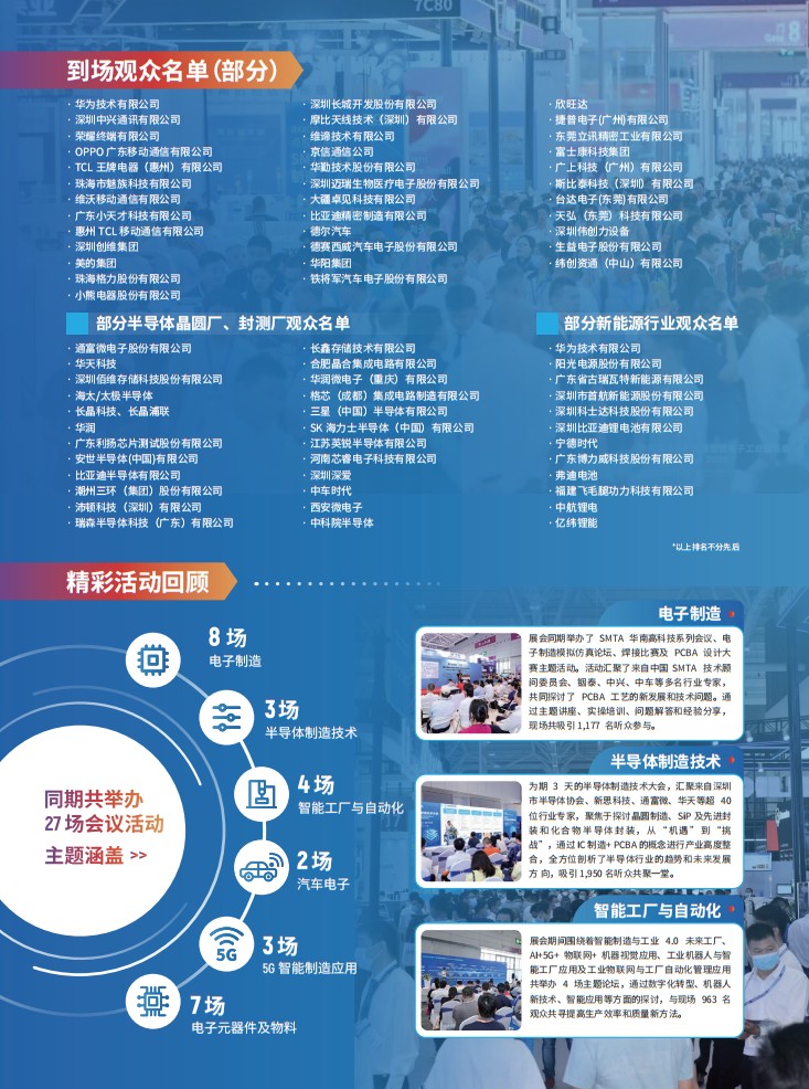 亞洲電子生產設備暨微電子工業(yè)展覽會