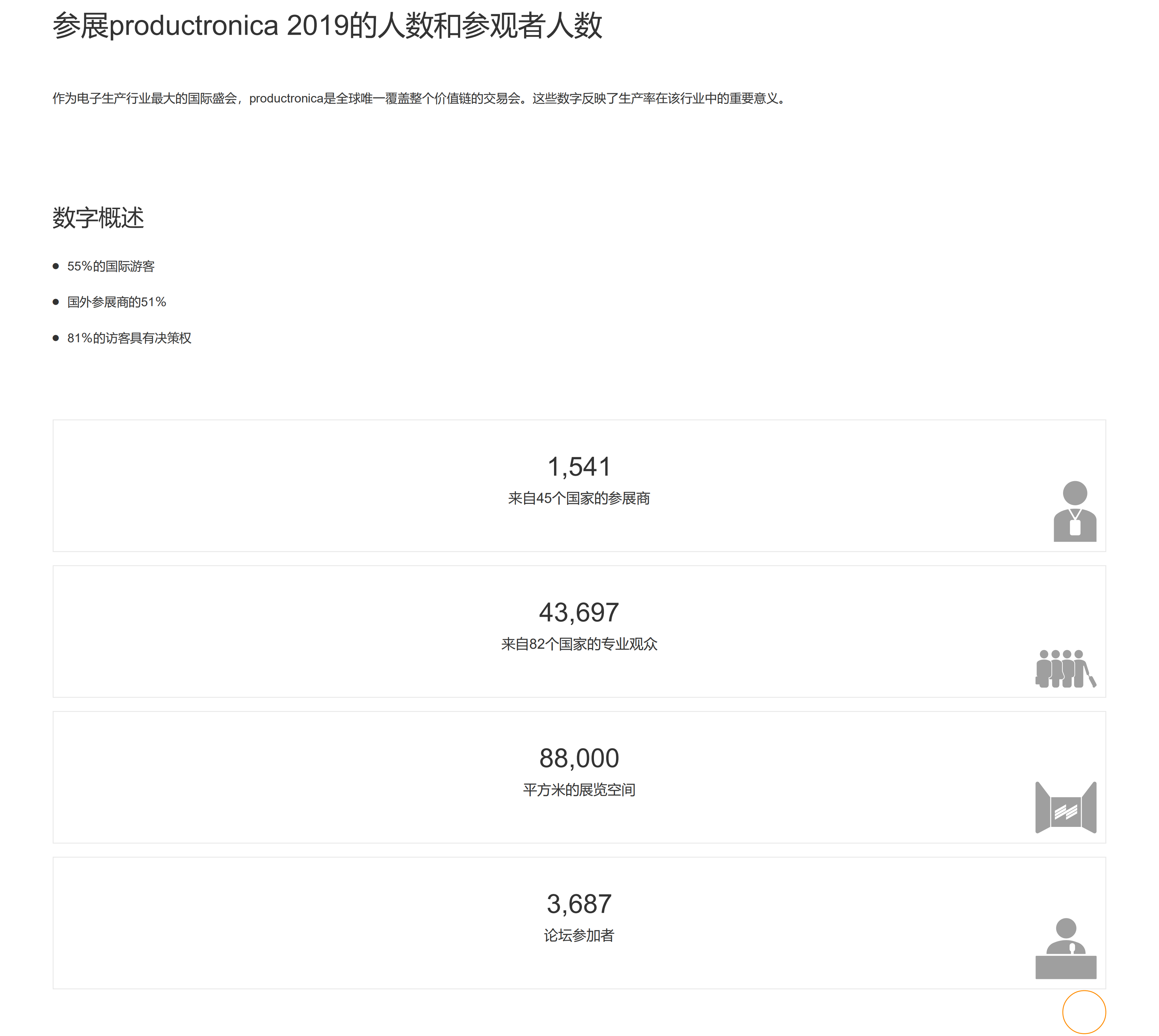 德國慕尼黑電子生產(chǎn)設備展覽會
