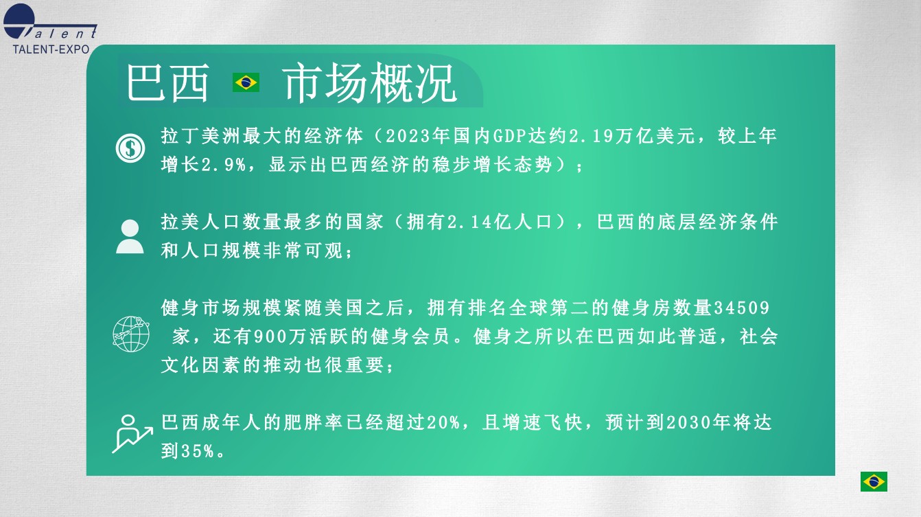 巴西國(guó)際健身及體育用品展覽會(huì)